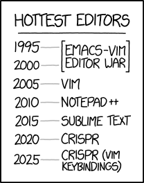 xkcd-vim